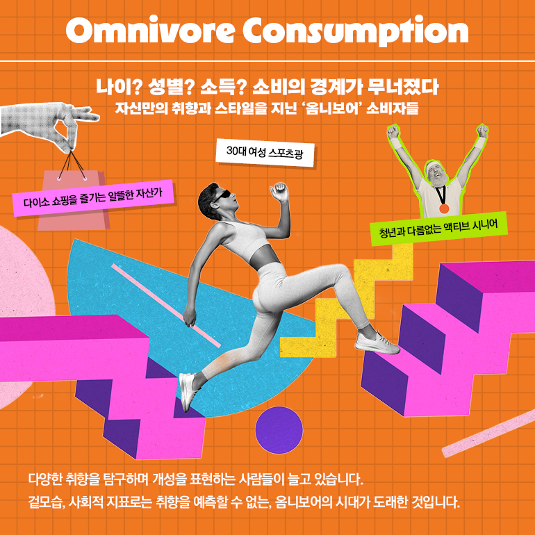 Omnivore Consumption 나이? 성별? 소득? 소비의 경계가 무너졌다 자신만의 취향과 스타일을 지닌 옴니보어 소비자들 다이소 쇼핑을 즐기는 알뜰한 자산가 30대 여성 스포츠광 V 청년과 다름없는 액티브 시니어 다양한 취향을 탐구하며 개성을 표현하는 사람들이 늘고 있습니다. 겉모습, 사회적 지표로는 취향을 예측할 수 없는, 음니보어의 시대가 도래한 것입니다